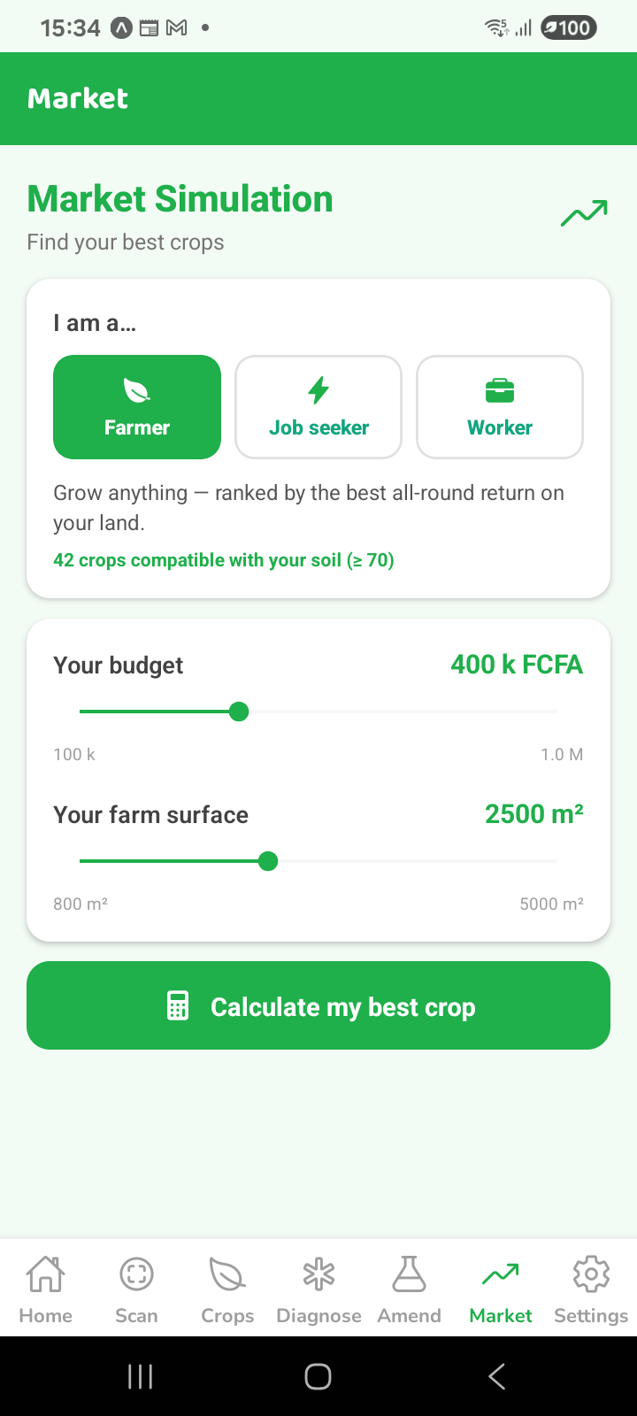 Market simulation